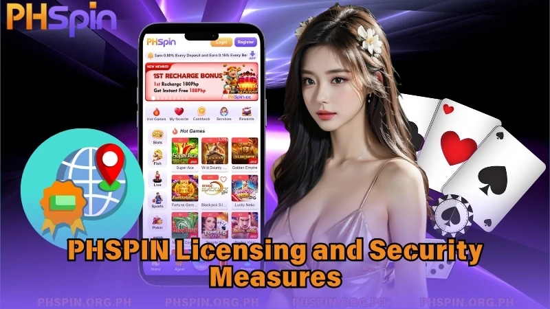 PHSPIN Licensing and Security Measures